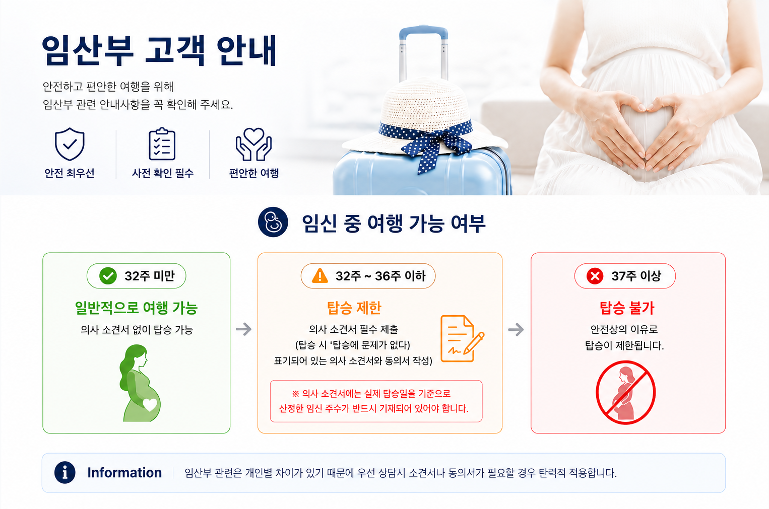 고객 안내